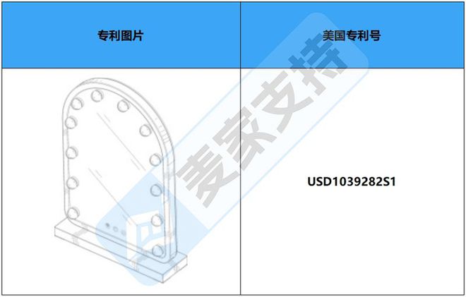 泡拱形镜美国外观专利侵权！米乐m6跨境侵权预警——灯(图1)